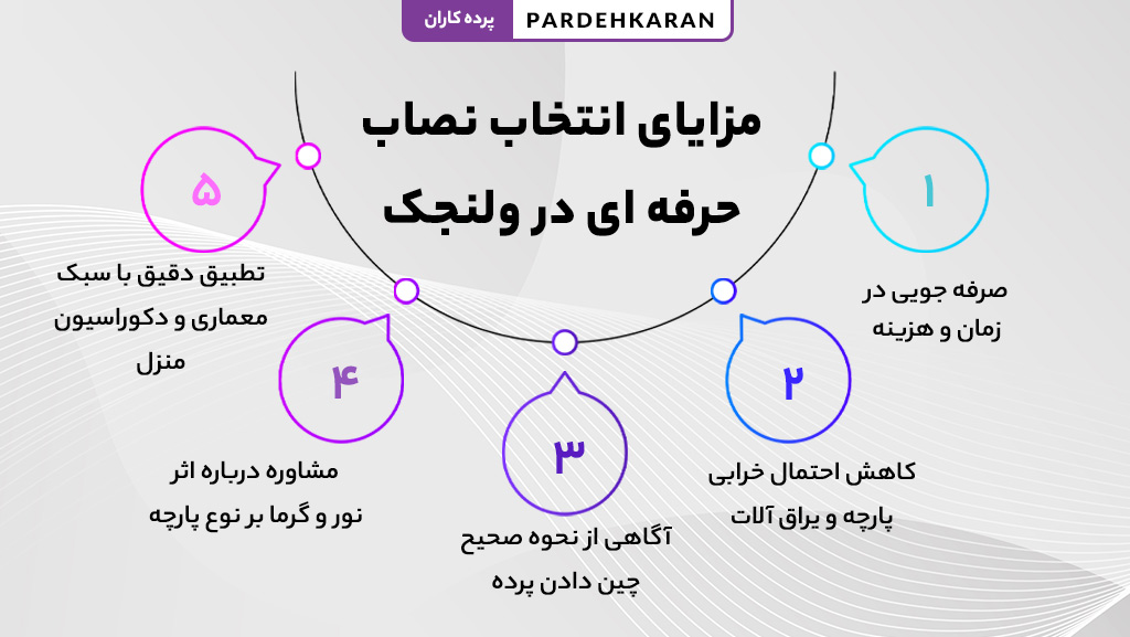 مزایای انتخاب نصاب حرفهای پرده در ولنجک تهران