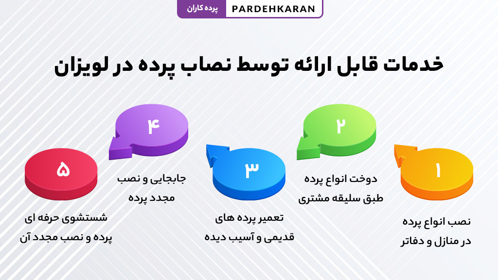 خدمات نصاب پرده در لویزان شامل دوخت، تعمیر و نصب انواع پرده