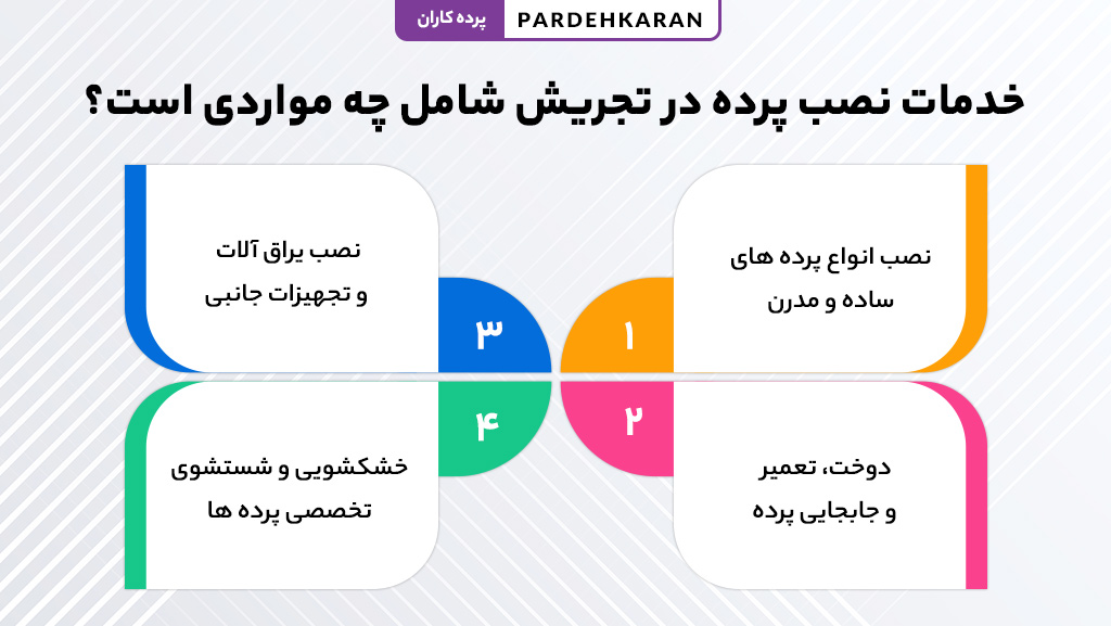 موارد و خدمات نصاب پرده در تجریش تهران