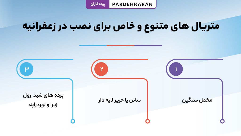 متریال خاص و متنوع برای نصب پرده در زعفرانیه تهران