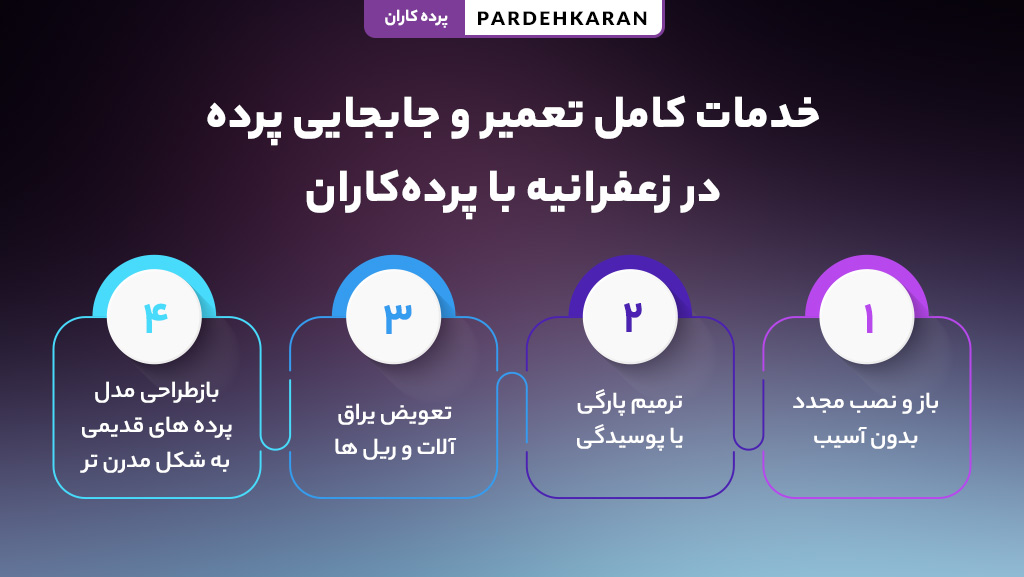 تعمیر، جابجایی و بازطراحی پرده توسط تیم پرده کاران