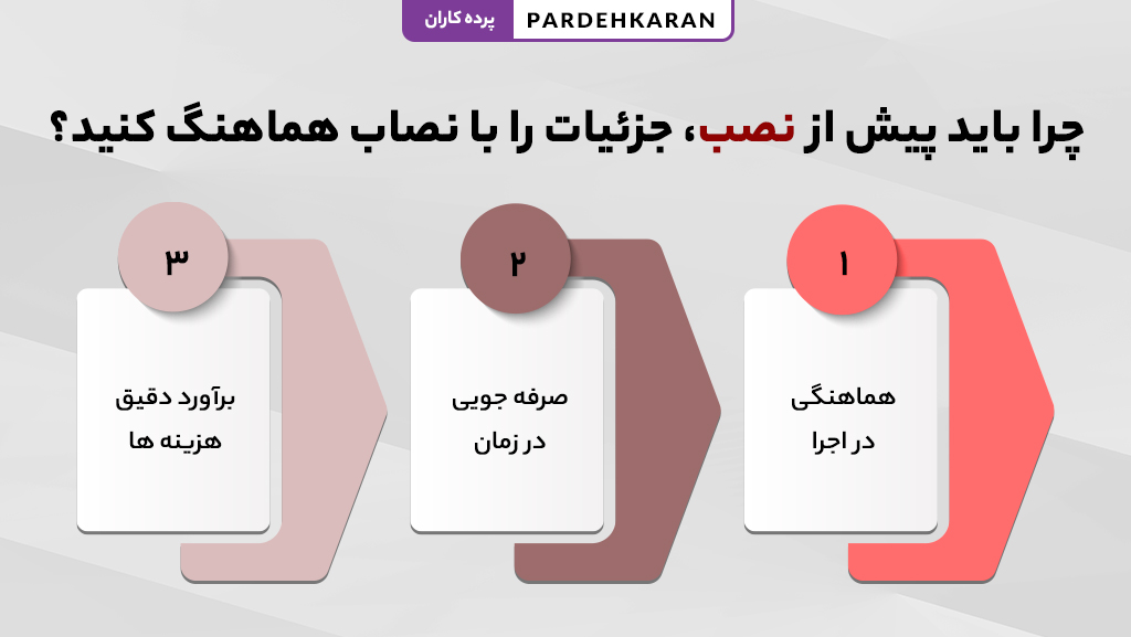 چرا باید پیش از نصب، جزئیات را با نصاب هماهنگ کنید؟ 